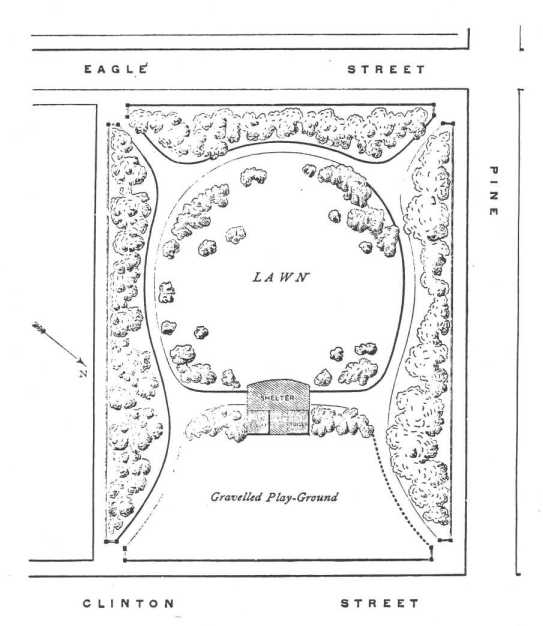 Bennett Place Plan - 1887